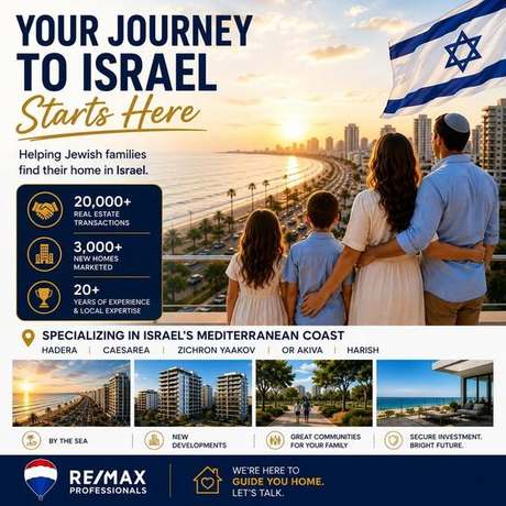 Your journey to Israel — RE/MAX Professionals track record: 20,000+ transactions, 3,000+ new homes marketed, 20+ years of experience